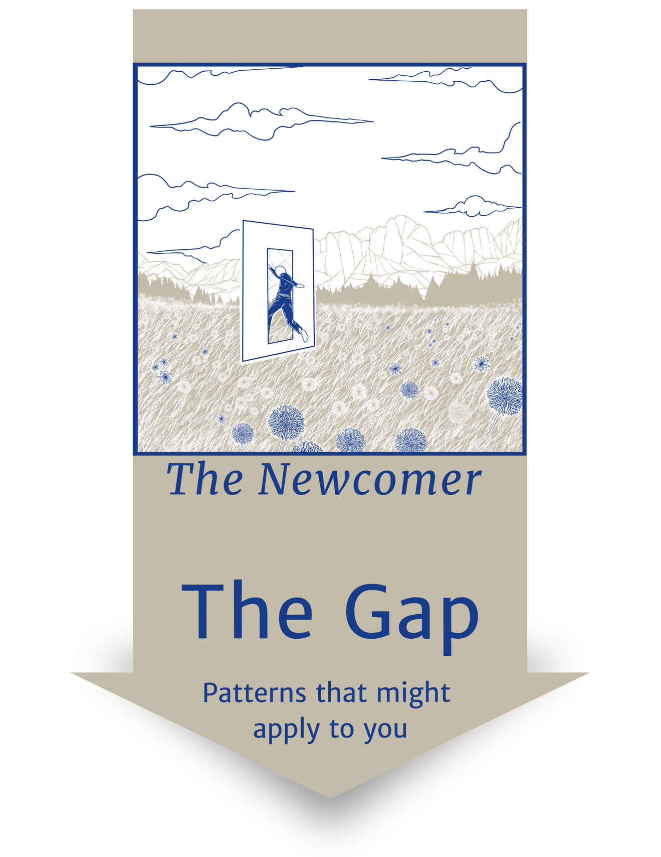 The Newcomer's common gaps of knowledge Patterns that might apply to you
