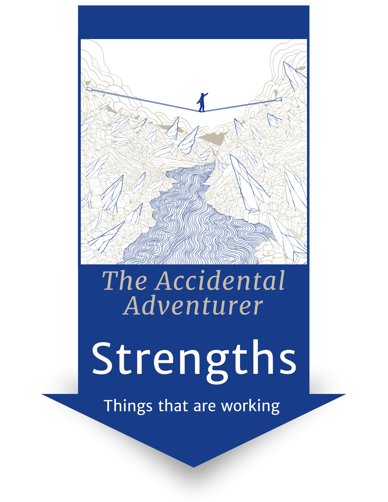 The Accidental Adventurer, Strengths Things that are working